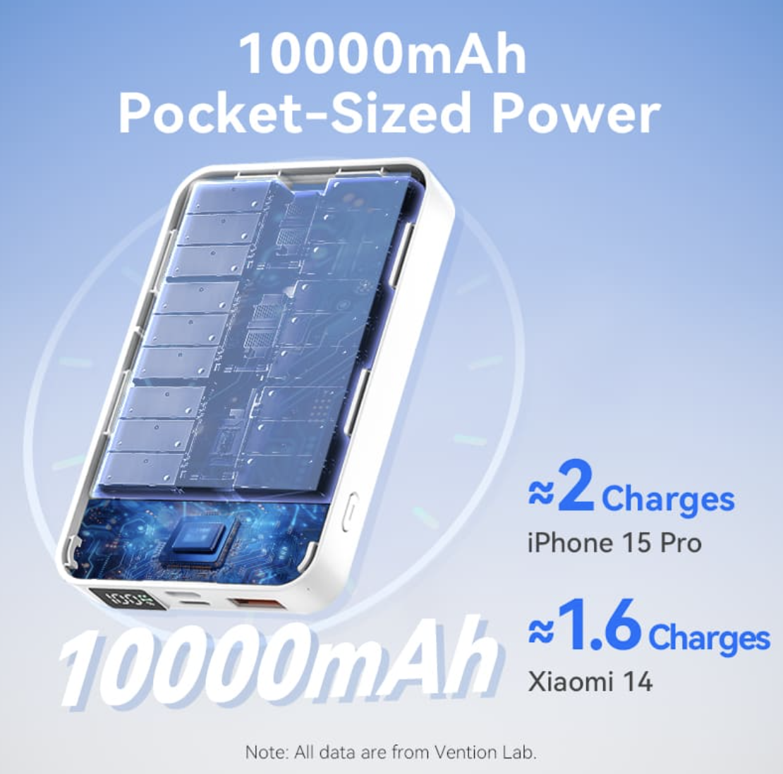 Power Bank Magnetic Vention 10000mAh (USB-C + Wireless) 20W — изображение 3