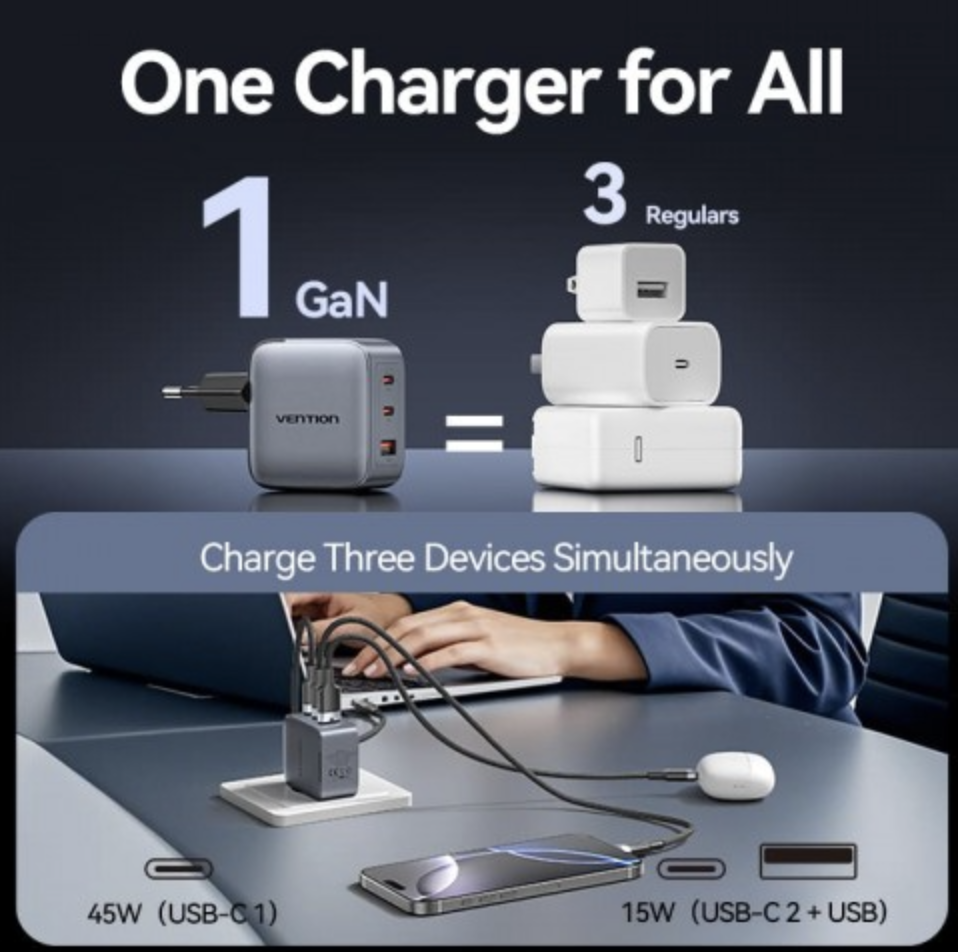 Сетевое зарядное устройство Vention 2 порта USB C+A GaN 70W — изображение 4
