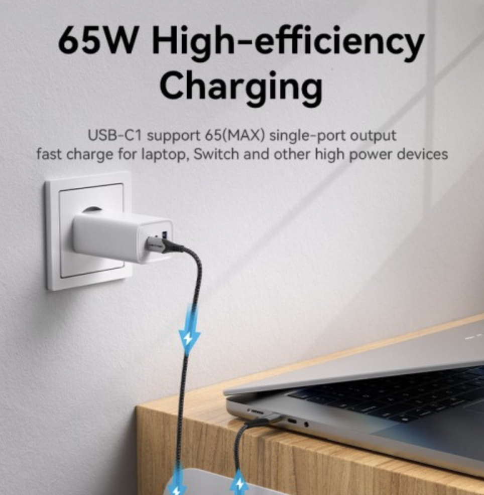 Сетевое зарядное устройство Vention 3 порта USB С+C+A GaN 65W — изображение 3