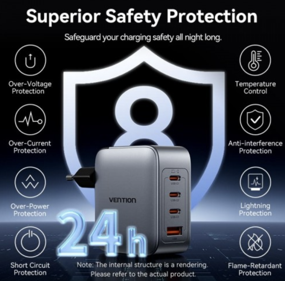 Сетевое зарядное устройство Vention 4 порта USB C+С+C+A GaN 100W — изображение 3